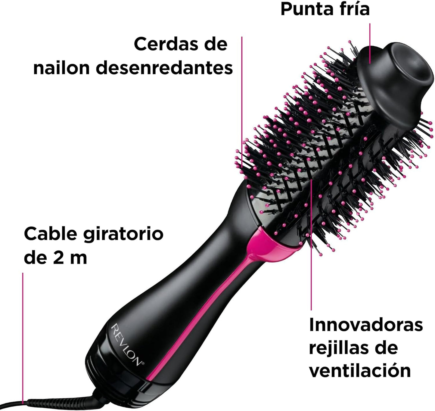 Cepillo Secador y Voluminizador 2 en 1 – 3 Niveles de Calor, 2 Velocidades, Revestimiento Cerámico, Mango Ergonómico – Negro/Rosa - Original